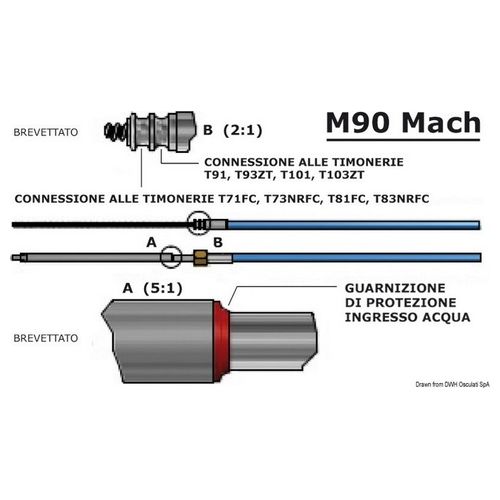 Ultraflex Cavo M90 Mach da 9'' 