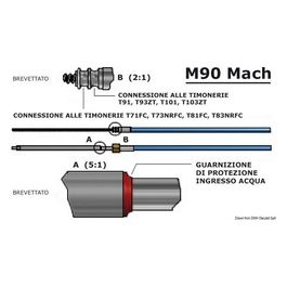 Cavo M90 Mach da 25'' 
