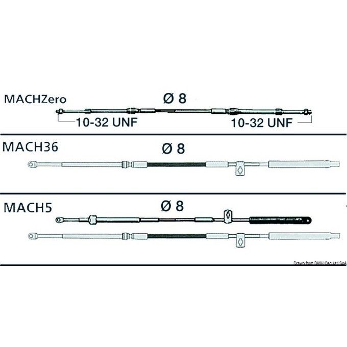 Ultraflex Cavo MACH5 10