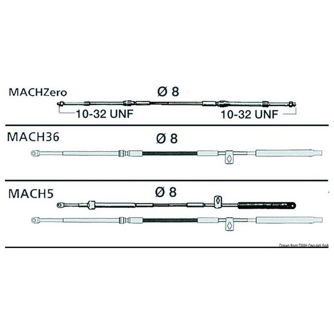 Ultraflex Cavo MACH5 19'' 