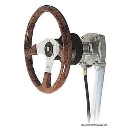 Scatola rotativa T 71 
