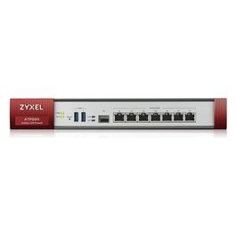 ATP500 Firewall Hardware 2600Mbit/s