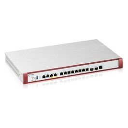 USGFLEX700H Firewall Hardware 15000 Mbit/s